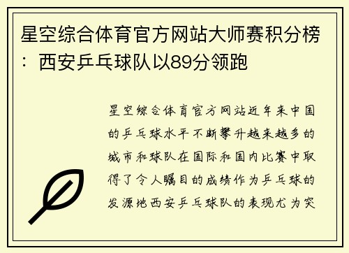 星空综合体育官方网站大师赛积分榜：西安乒乓球队以89分领跑
